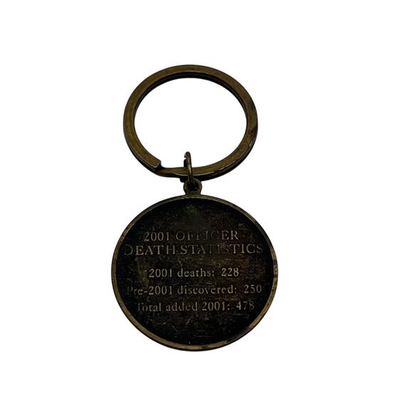 National Law Enforcement Officers Memorial 2002 Washington DC Keychain - Picture 2 of 4